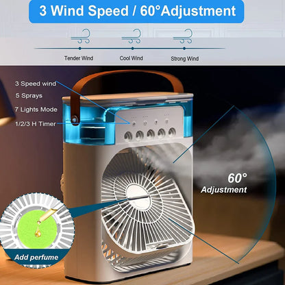 Portable Fan Cooling | Mini Air Conditioner Evaporative | Air Cooler Water Portable - HomeFlair